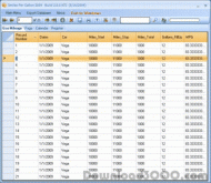 Smiles Per Gallon 2009 screenshot